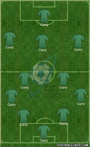 Bengal Mumbai Football Club Formation 2022