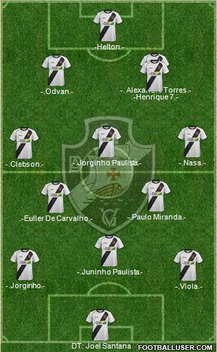 AD Vasco da Gama Formation 2022