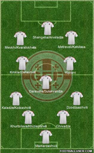 Georgia 4-3-3 football formation