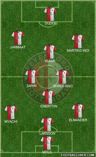 Feyenoord football formation