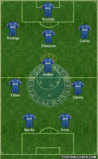 Cruzeiro EC Formation 2022