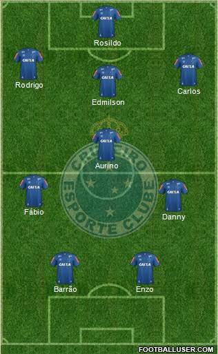 Cruzeiro EC football formation