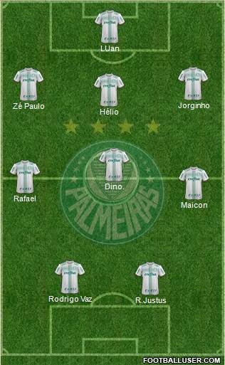 SE Palmeiras 3-4-3 football formation