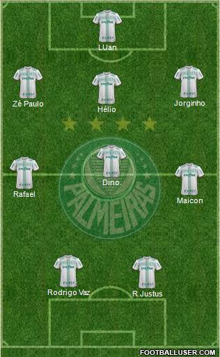 SE Palmeiras Formation 2022