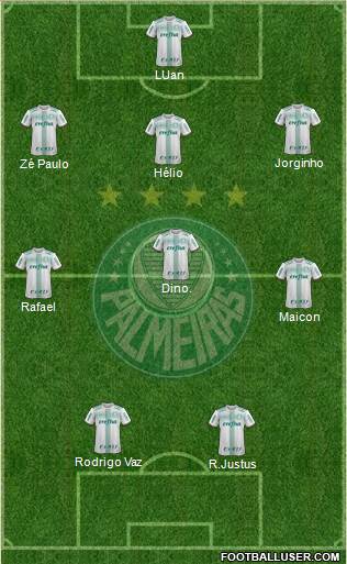 SE Palmeiras football formation