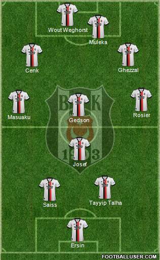 Besiktas JK football formation