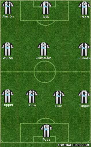 Newcastle United football formation