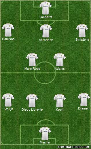 Leeds United 4-2-3-1 football formation