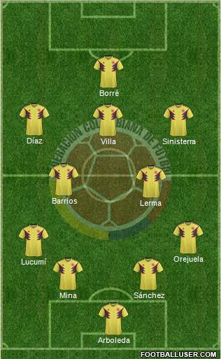 Colombia Formation 2022