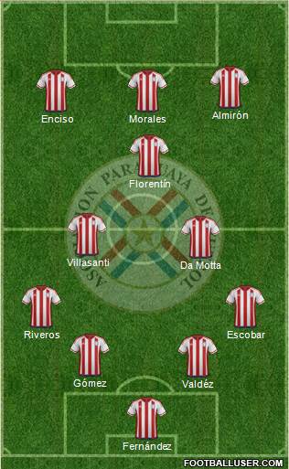 Paraguay Formation 2022
