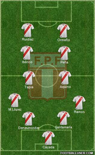 Peru football formation