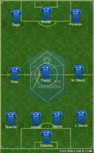 NK Varteks Formation 2022