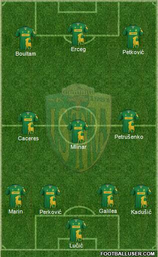 NK Istra 1961 Formation 2022