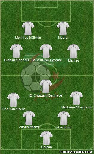 Algeria Formation 2022