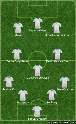 Senegal football formation