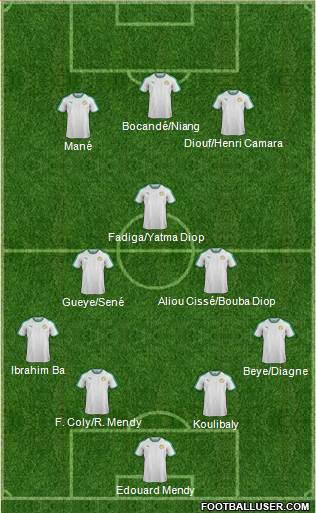 Senegal football formation