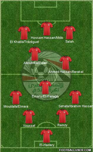 Egypt 4-3-3 football formation