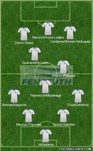 Honduras Formation 2022
