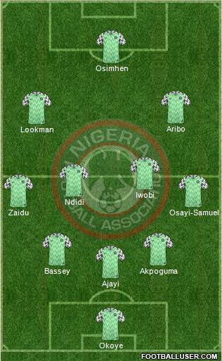 Nigeria Formation 2022