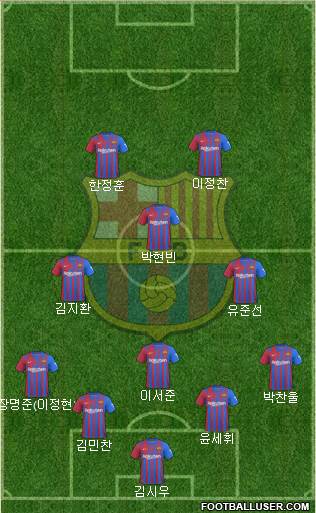 F.C. Barcelona Formation 2022