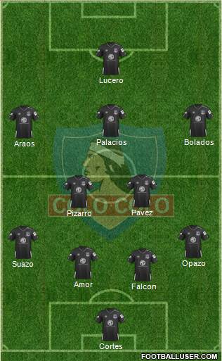 CSD Colo Colo Formation 2022