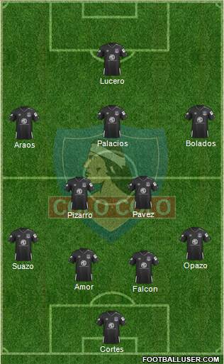 CSD Colo Colo football formation