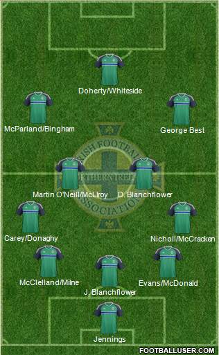 Northern Ireland Formation 2022