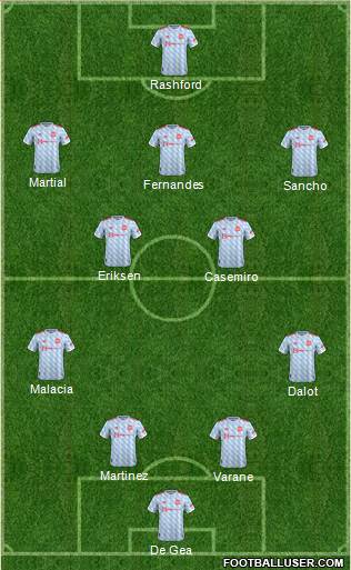 Manchester United Formation 2022