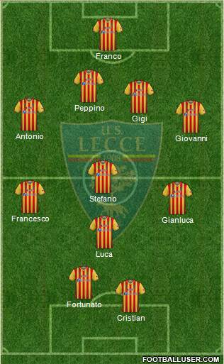 Lecce Formation 2022