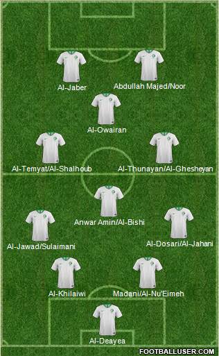 Saudi Arabia 4-3-1-2 football formation