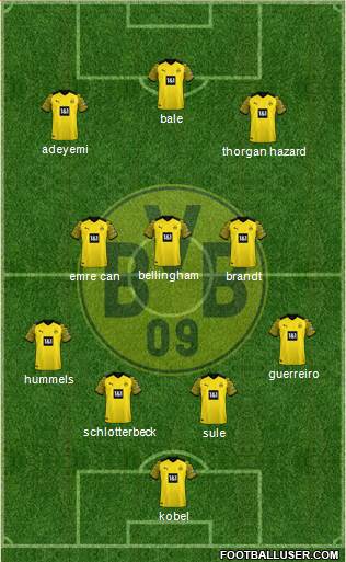 Borussia Dortmund Formation 2022