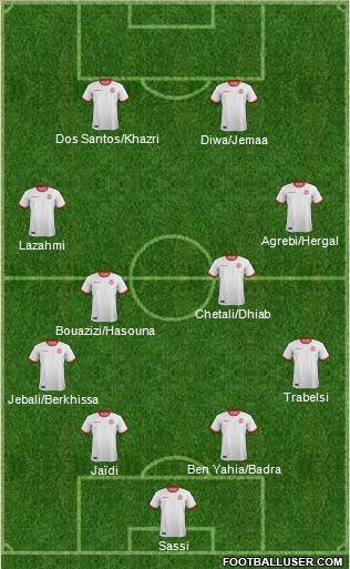 Tunisia 4-4-2 football formation