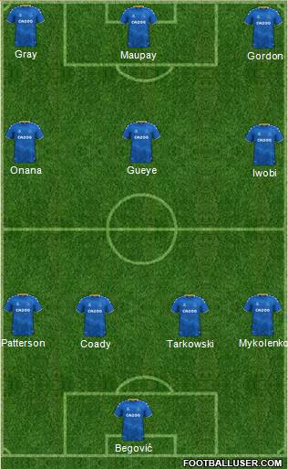 Everton Formation 2022