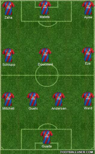 Crystal Palace 4-3-3 football formation