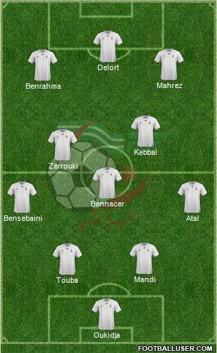 Algeria Formation 2022