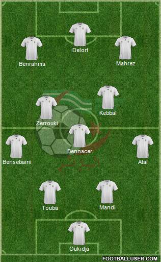 Algeria football formation