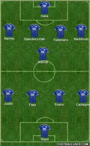 Leicester City Formation 2022