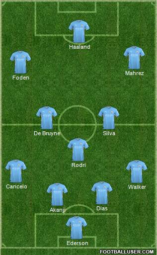 Manchester City Formation 2022
