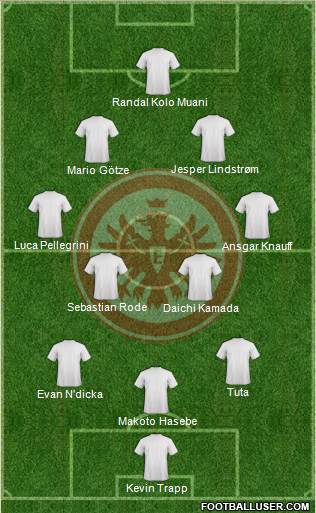 Eintracht Frankfurt football formation