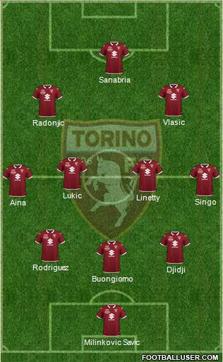 Torino football formation