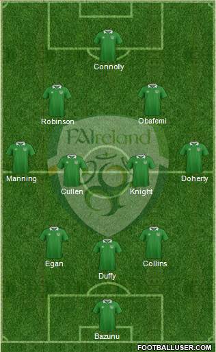 Ireland 3-4-2-1 football formation