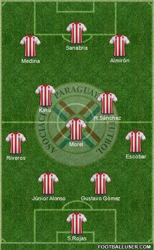 Paraguay football formation