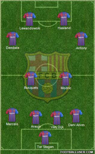 F.C. Barcelona Formation 2022