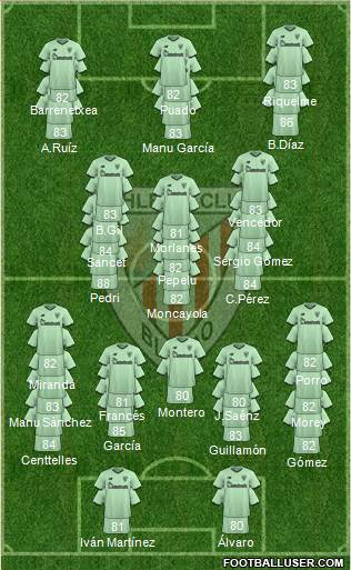 Athletic Club Formation 2022