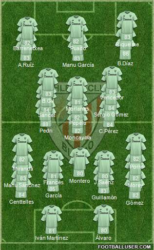 Athletic Club 4-3-3 football formation