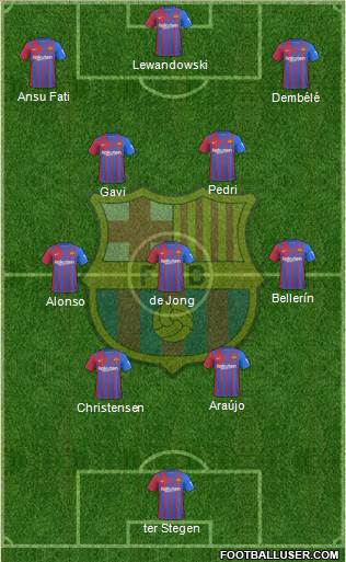 F.C. Barcelona Formation 2022