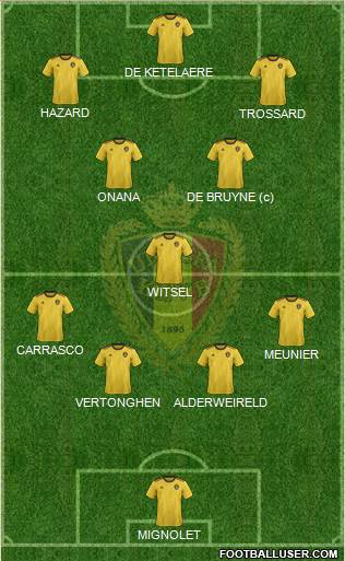 Belgium Formation 2022