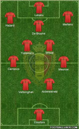 Belgium Formation 2022