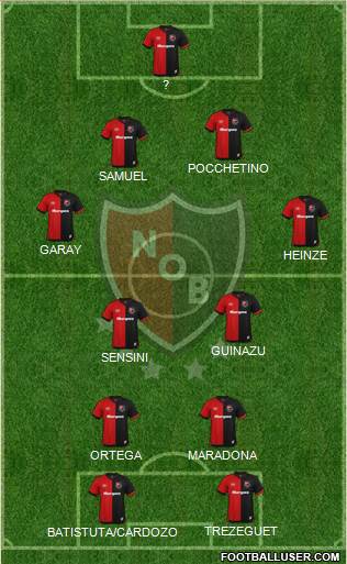 Newell's Old Boys 4-4-2 football formation