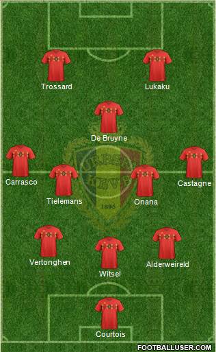 Belgium Formation 2022